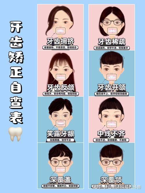 沈阳医学校附属第二医院和平院区口腔科是正规医院吗？