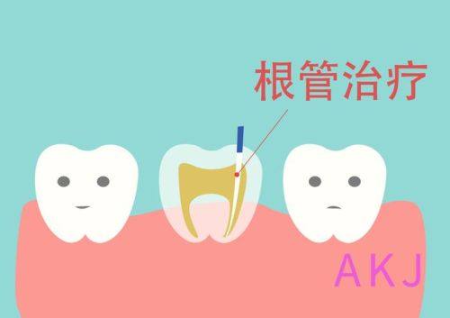 平陆白天鹅口腔诊所医生团队实力强大及骨干医生简介