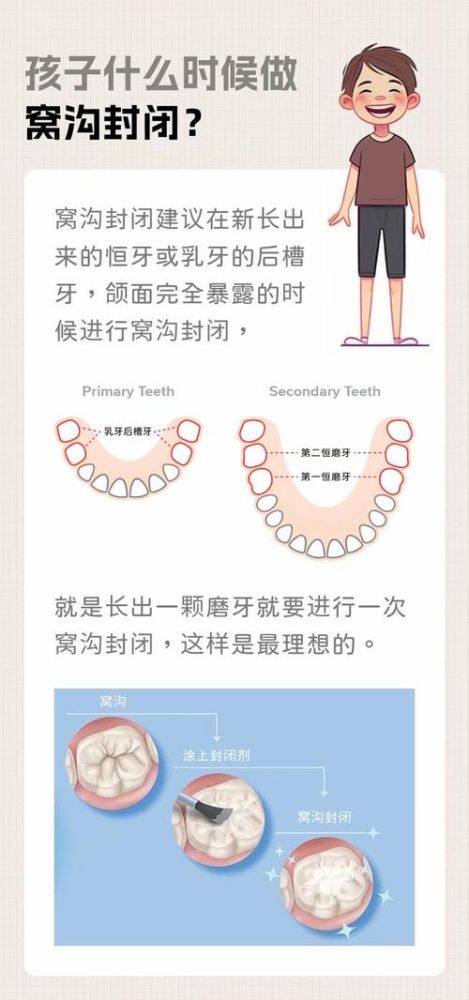 平顶山鲁山县众诺口腔真人口碑评价怎么样？