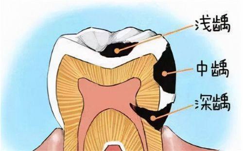 广东肇庆四会世客口腔门诊部特色项目及技术优势