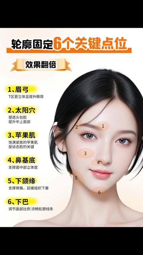 深圳悦芙医疗美容诊所真人口碑评价怎么样？