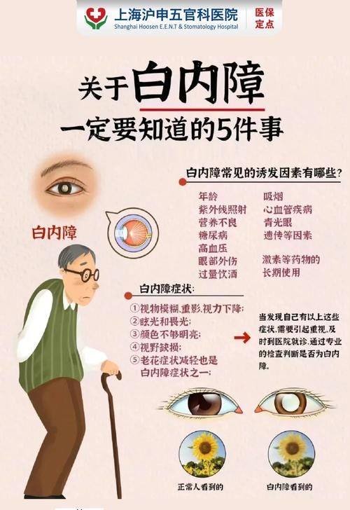 新疆爱尔眼科医院地址电话营业时间