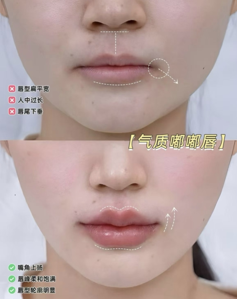 长春京典医疗美容门诊特色项目及技术优势