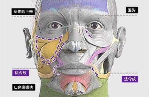 北京美易美时代医美诊所是正规医院吗?