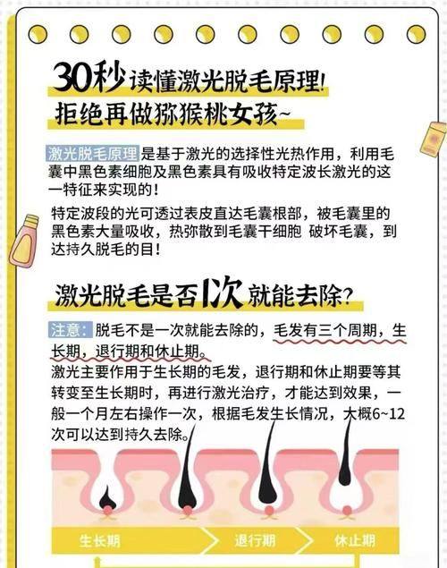 北京美易美时代医美诊所详细的预约挂号方式及流程