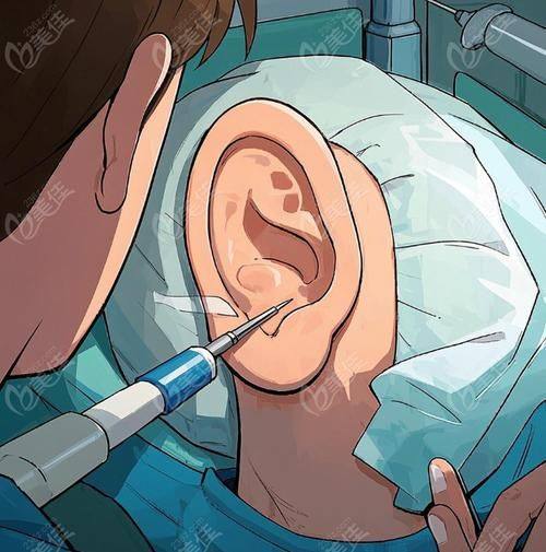 拉萨新丽澳医疗美容诊所是正规医院吗？