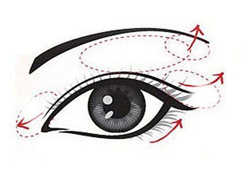 成都美辰星耀医疗美容整形门诊部医生团队实力强大及骨干医生简介