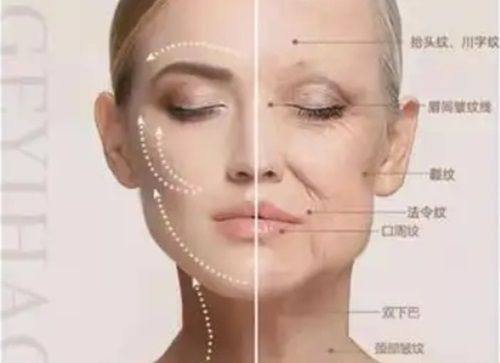 连云港市俏脸整形详细的预约挂号方式及流程