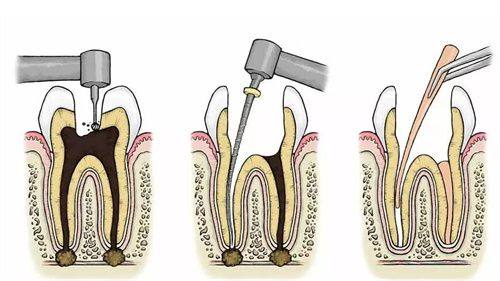 山东泰安崇锦口腔地址电话营业时间