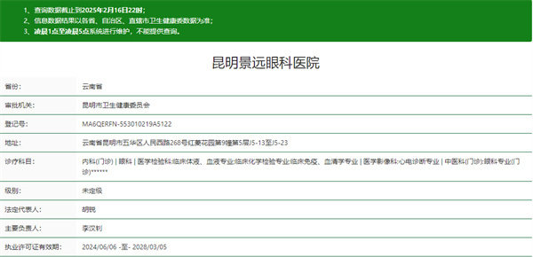 昆明景远眼科医院医生团队实力强大及骨干医生简介