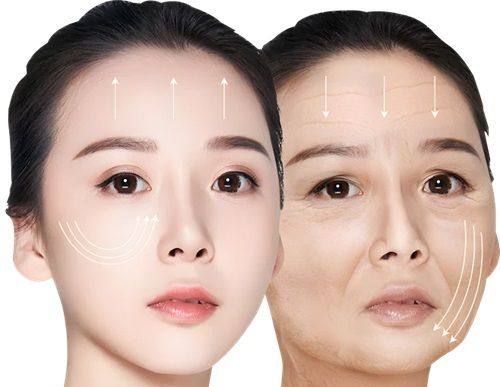 舟山伊美尔医疗美容医院详细的预约挂号方式及流程