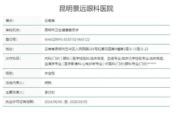 昆明景远眼科医院地址电话营业时间