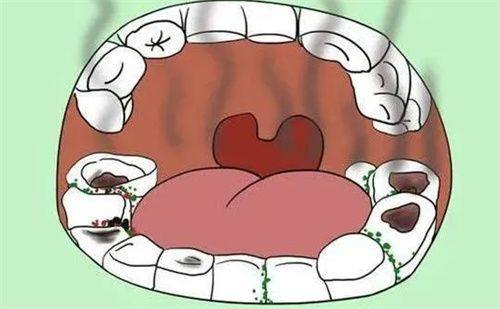 博白县玲珑口腔诊所是正规医院吗？