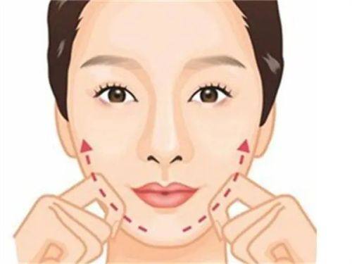 深圳流花医院真人口碑评价怎么样?