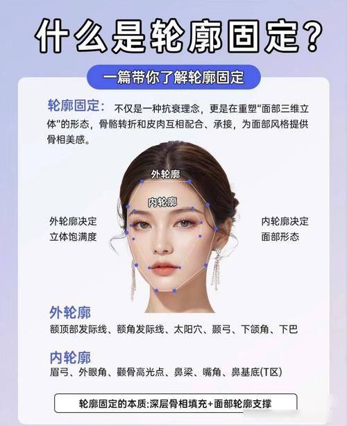 西安澳妃尔玫滋快美医疗美容诊所真人口碑评价怎么样？