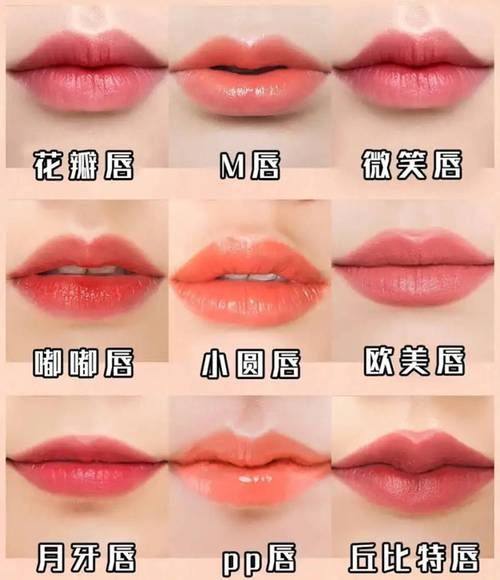 无锡艾谜整形医院详细的预约挂号方式及流程