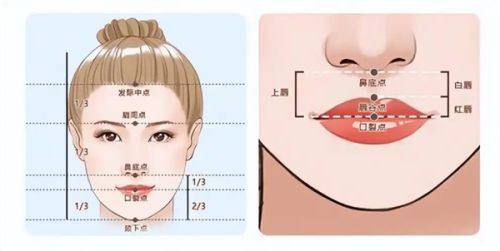 南京智颜医疗美容门诊部详细的预约挂号方式及流程
