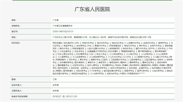 广东省人民医院眼科详细的预约挂号方式及流程