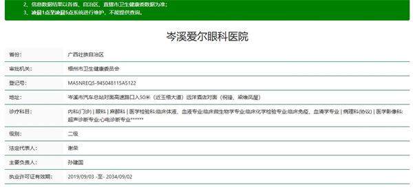 岑溪爱尔眼科医院详细的预约挂号方式及流程