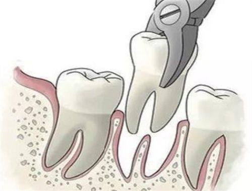 大连大学附属中山医院口腔颌面整形外科门诊特色项目及技术优势