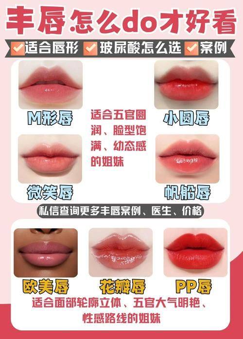 扬州市中医院医学美容科真人口碑评价怎么样？