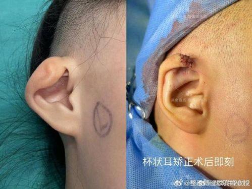 扬州市中医院医学美容科医生团队实力强大及骨干医生简介