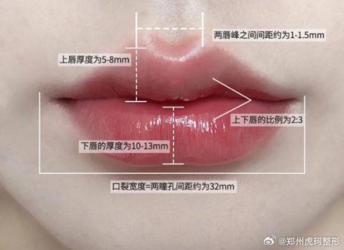 成都睿东上善医疗美容诊所是正规医院吗？