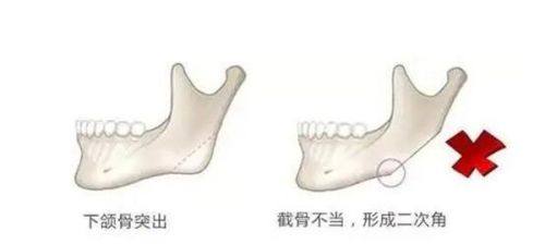 데이원강남역점（2号）地址电话营业时间