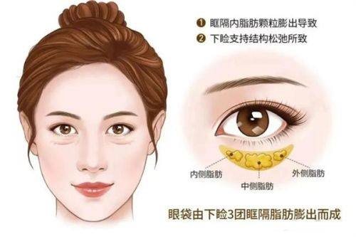 데이원강남역점（2号）是正规医院吗？