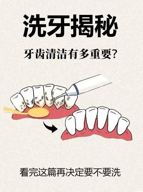 甘肃金昌张露口腔诊所特色项目及技术优势