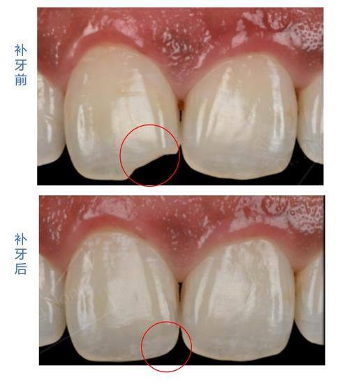 海阳志举口腔是正规医院吗?