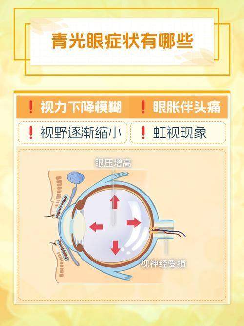 新疆医 科 大学第六附属医院眼科详细的预约挂号方式及流程
