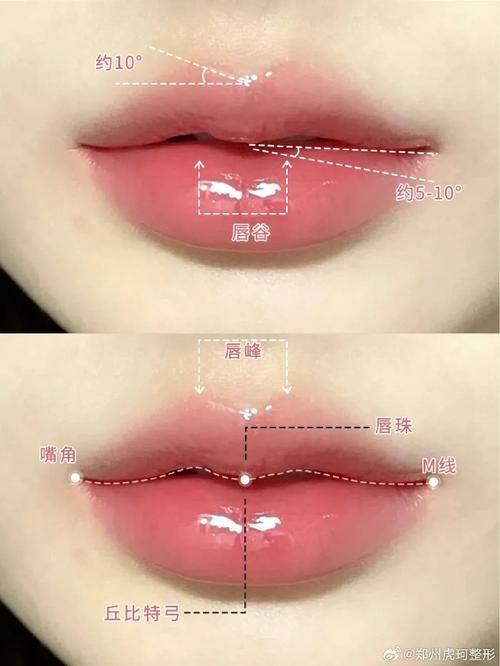 焦作爱美丽医疗美容诊所收费价格表/收费标准