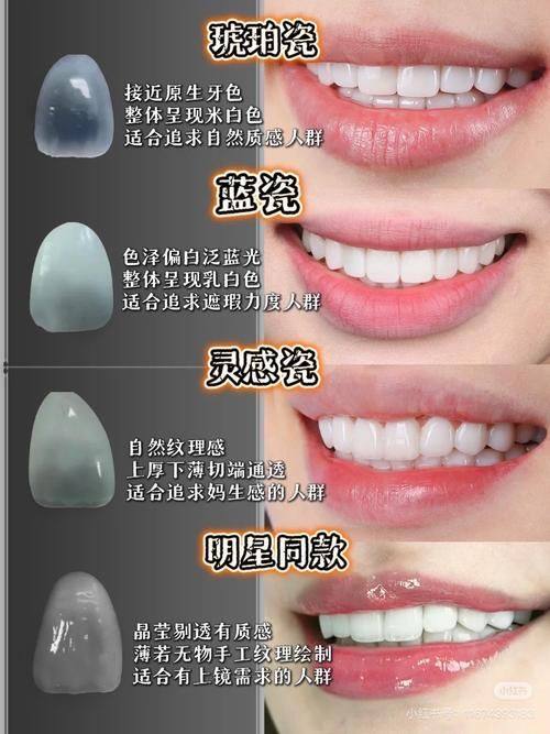 沅江向日葵口腔诊所详细的预约挂号方式及流程