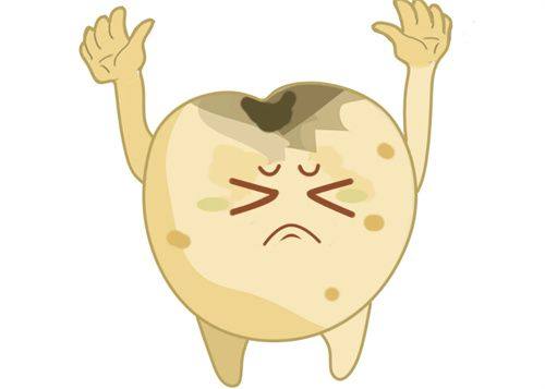 吉林志合口腔门诊部是正规医院吗？