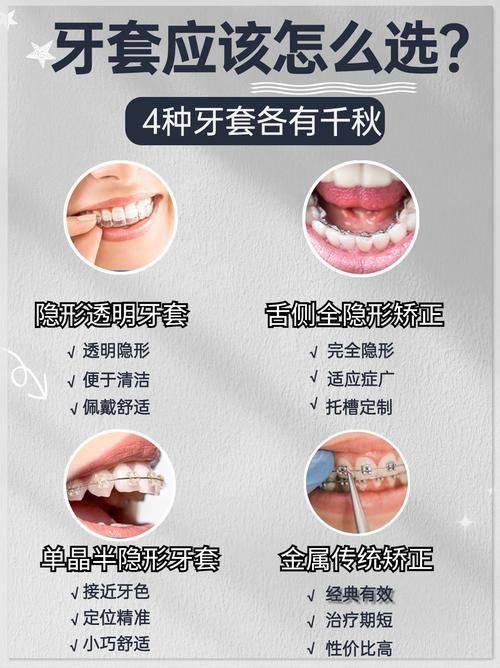 珠海同步齿科(香洲区府店)收费价格表/收费标准