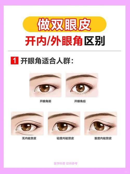 广州韩妃整形外科医院地址电话营业时间