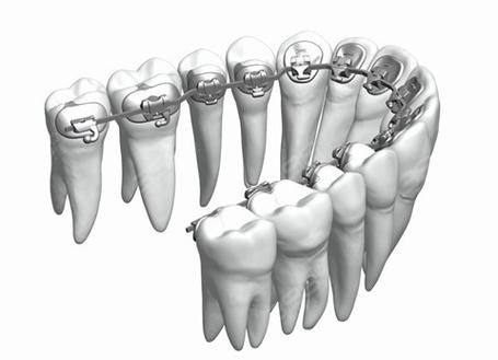 珠海同步齿科(香洲区府店)医生团队实力强大及骨干医生简介